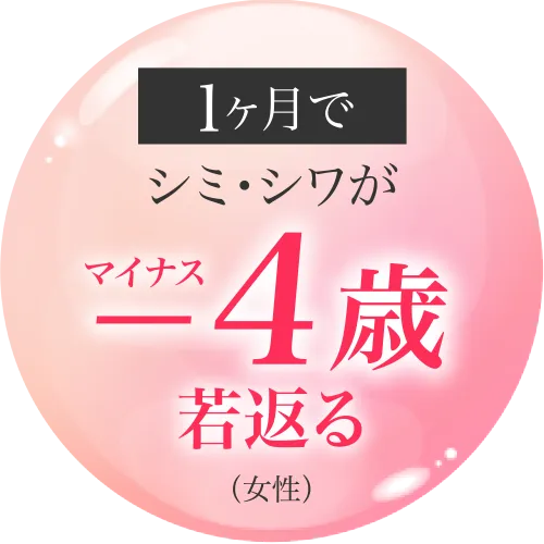 1ヶ月でシミ・シワが-4歳若返る（女性）